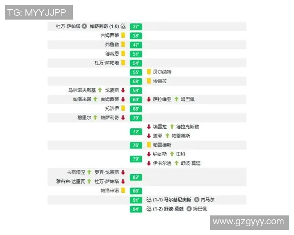 赛后复盘：上海篮球队与广州篮球队灵活性对比分析与战术探讨