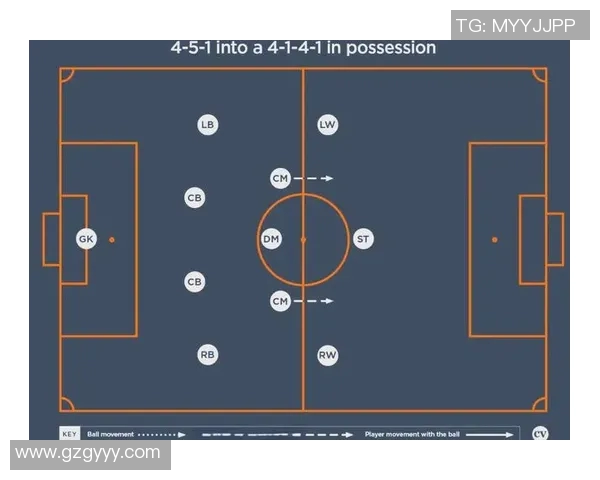 赛后分析:广州足球队与西安足球队的实力对决与战术解析