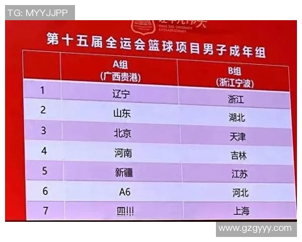 全运会积分榜揭晓西安足球队以73分稳居第一名